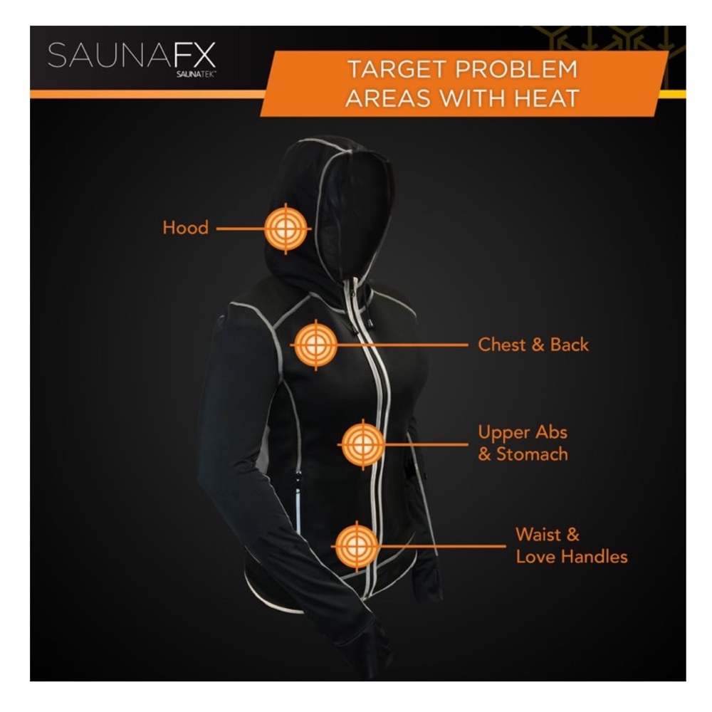 SaunaFX Jacket - Picture 7 of 8